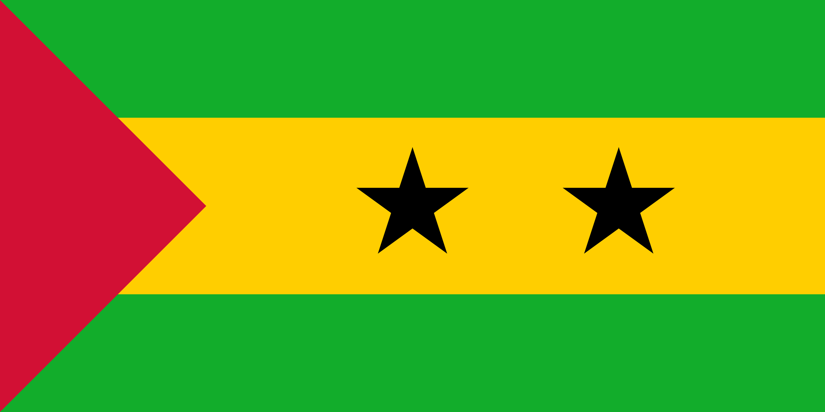 Prefix Sao Tome si Principe